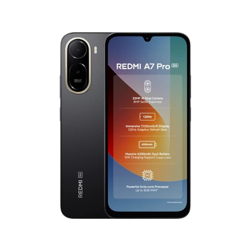 Redmi A7 Pro