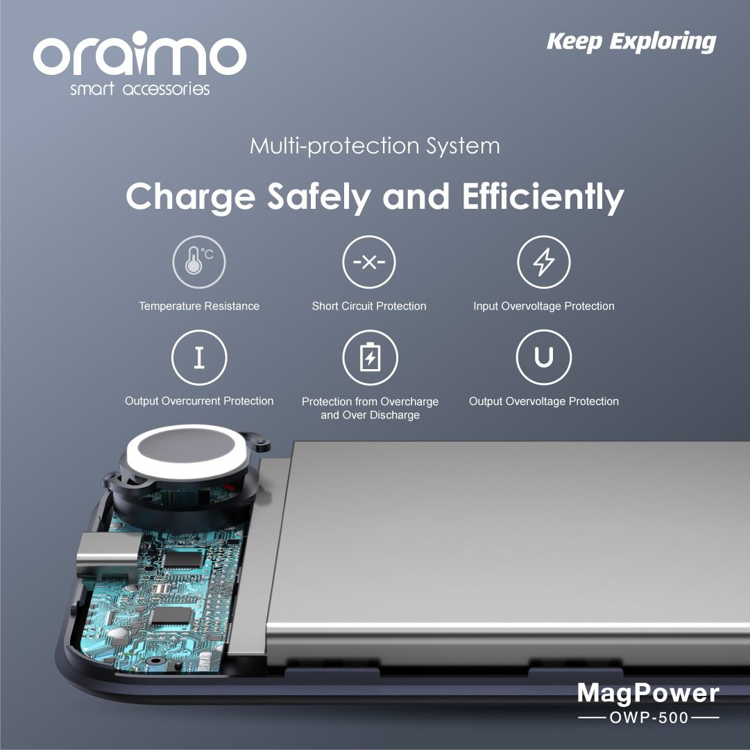 Oraimo MagPower Price in Kenya